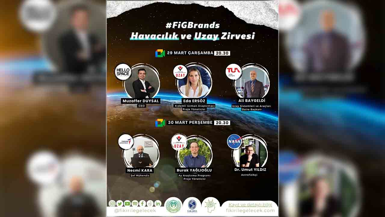 SAÜ’de Havacılık ve Uzay zirvesi düzenlenecek